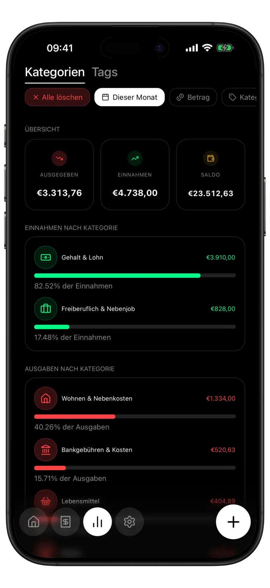Budgie-Analyse „Ausgaben nach Kategorie“ mit „Wohnen & Nebenkosten“ an erster und „Bankgebühren & Kosten“ an zweiter Stelle mit 565,75 $