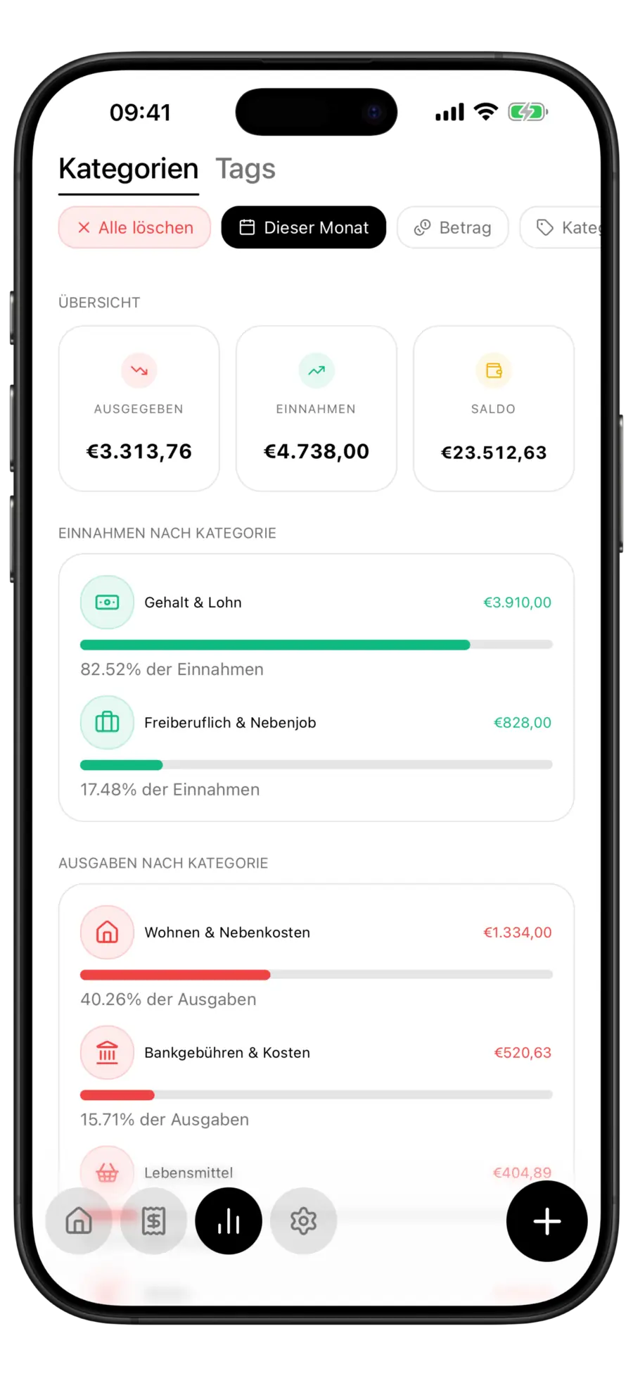 Budgie-Analyse „Ausgaben nach Kategorie“ mit „Wohnen & Nebenkosten“ an erster und „Bankgebühren & Kosten“ an zweiter Stelle mit 565,75 $