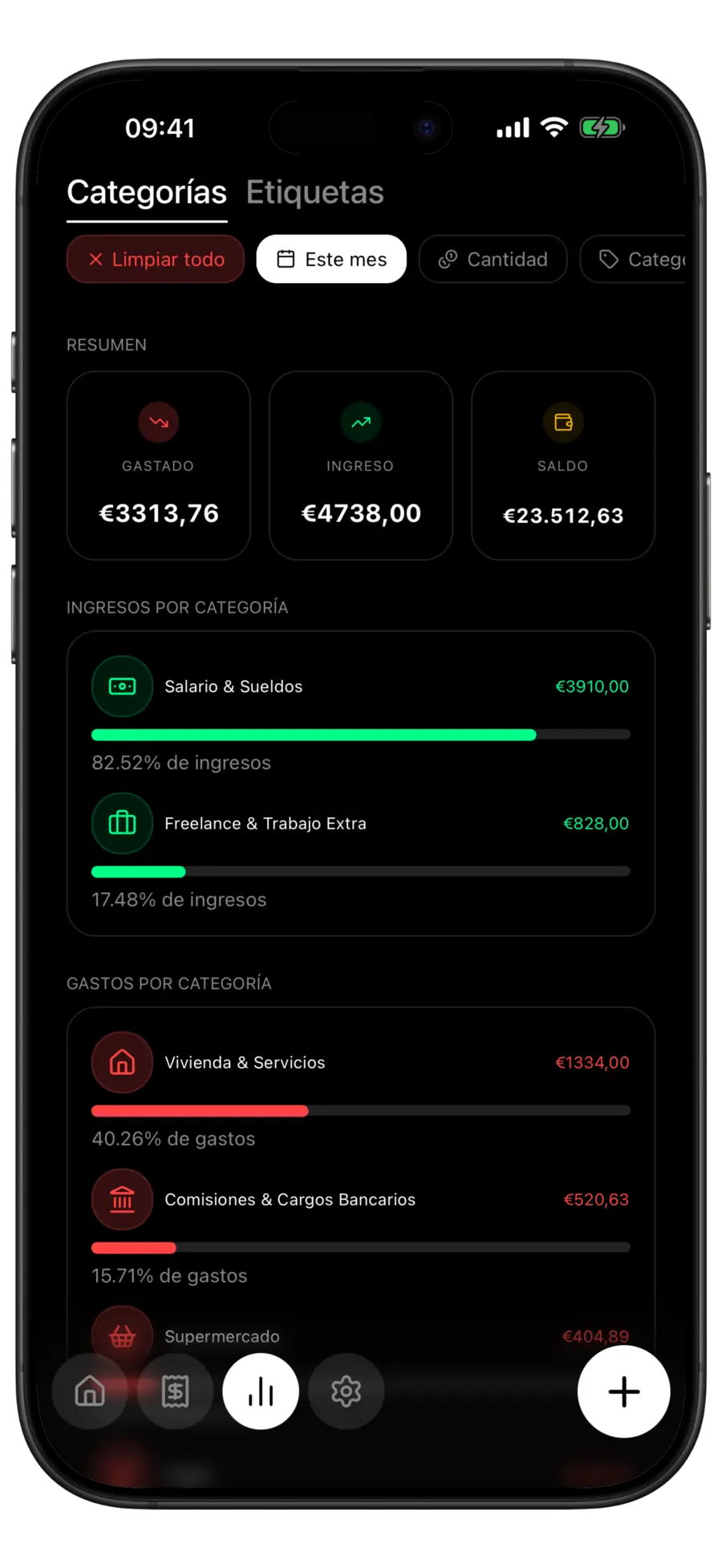 Lista de gastos por categoría de Budgie con «Vivienda & Servicios» primero y «Comisiones & Cargos Bancarios» segundo con 565,75 $