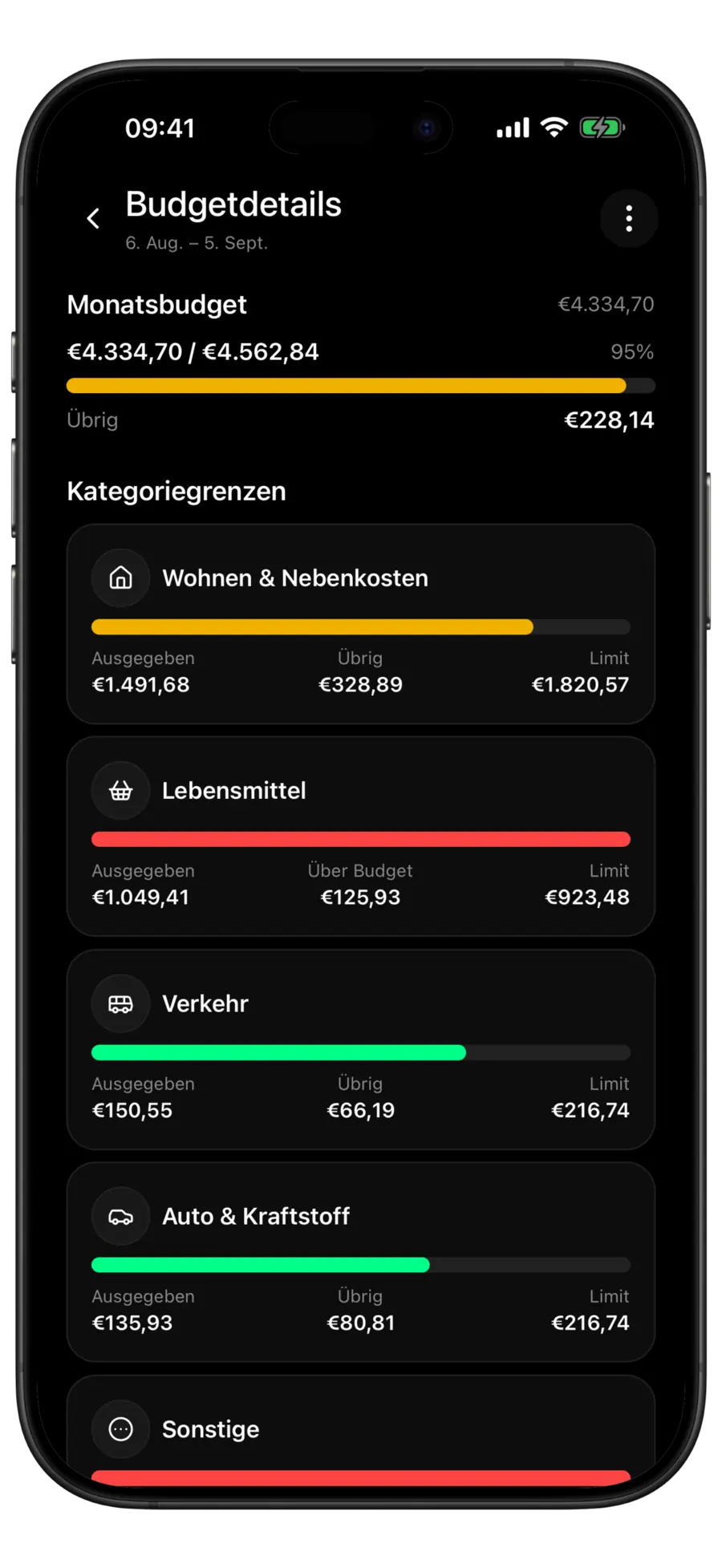 Budgie-Bildschirm mit Budgetdetails, Monatsbalken und Grenzen je Kategorie