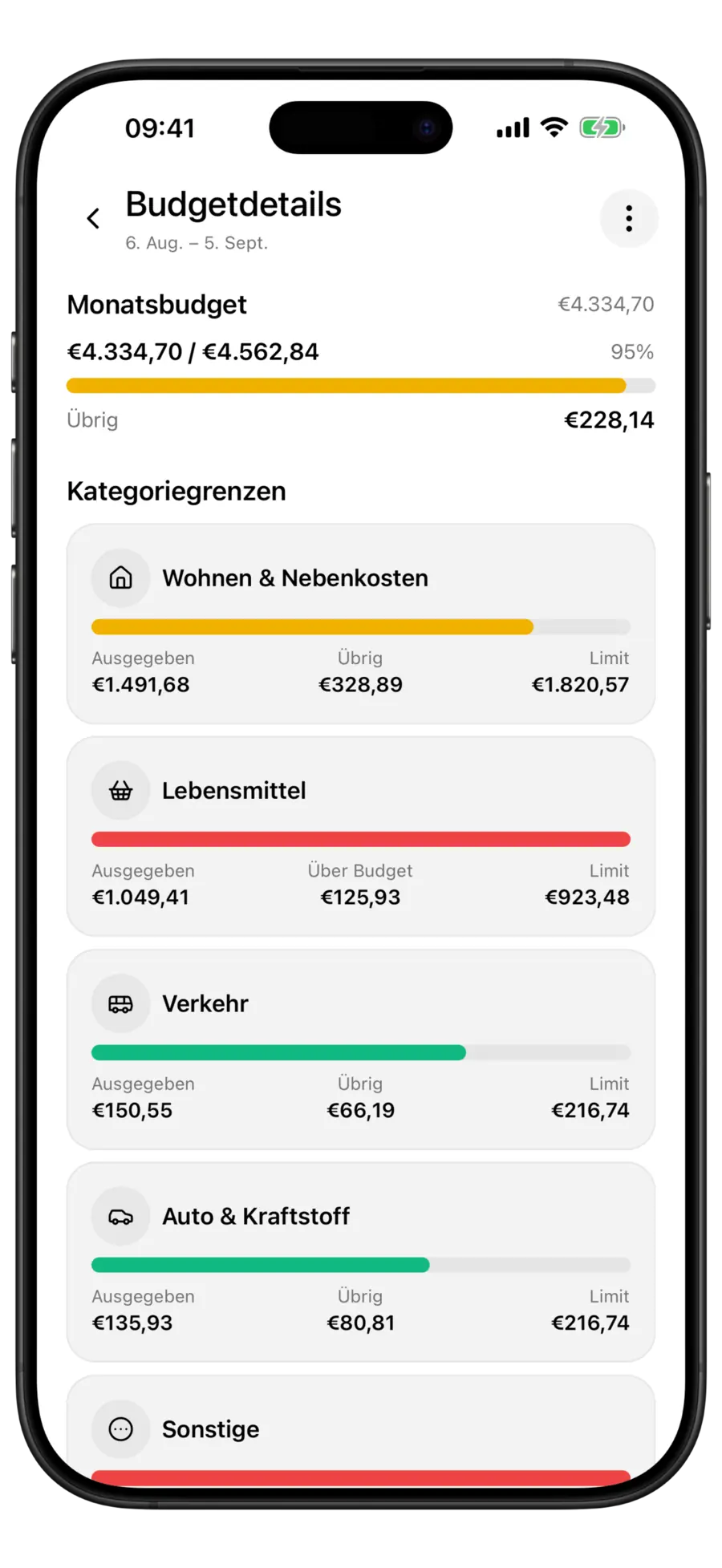 Budgie-Bildschirm mit Budgetdetails, Monatsbalken und Grenzen je Kategorie
