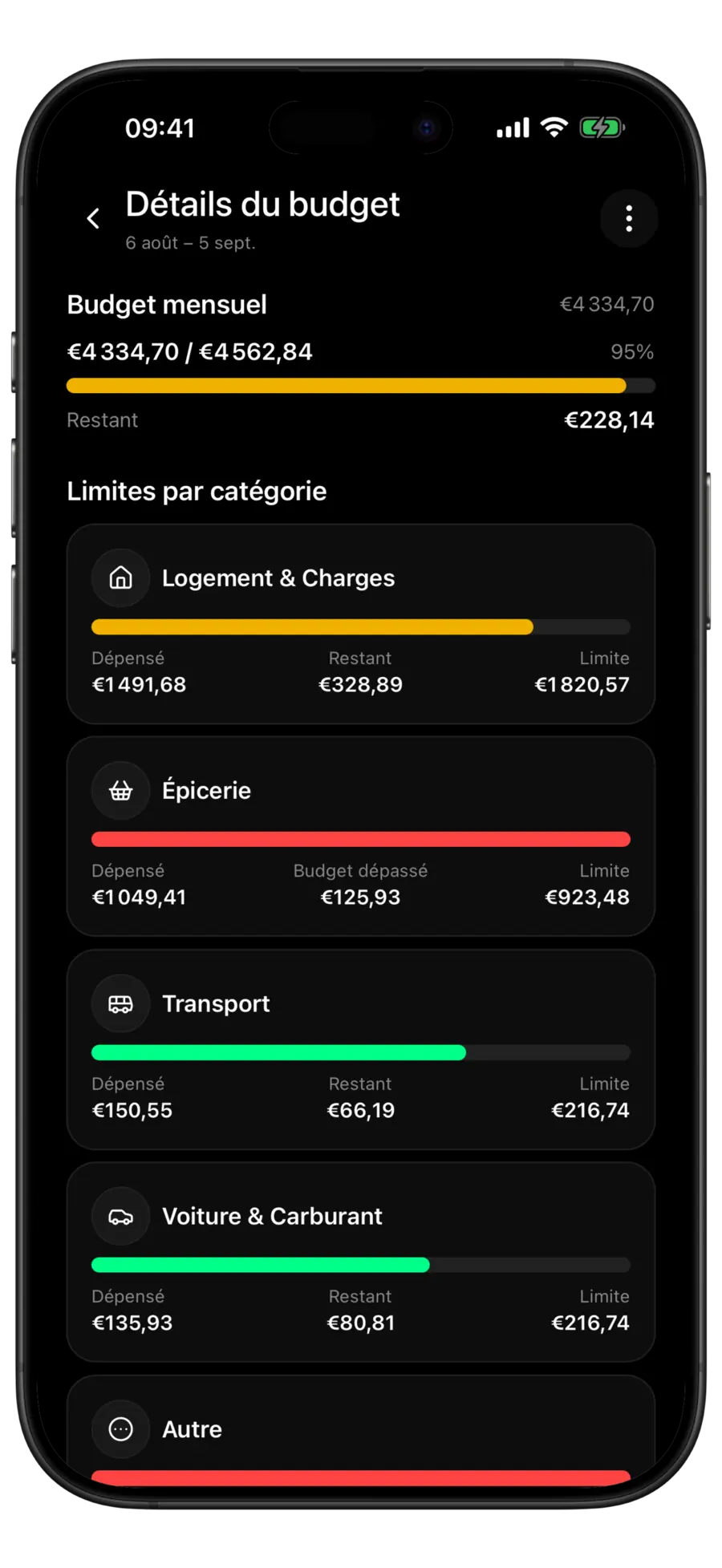 Écran de détail du budget Budgie avec la barre mensuelle et les limites par catégorie