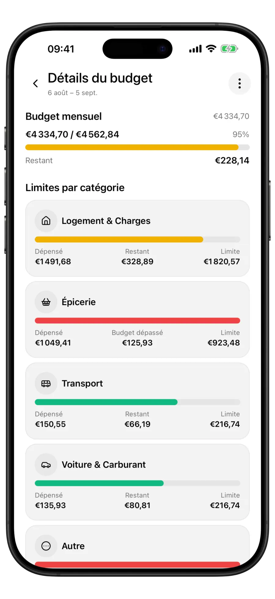 Écran de détail du budget Budgie avec la barre mensuelle et les limites par catégorie