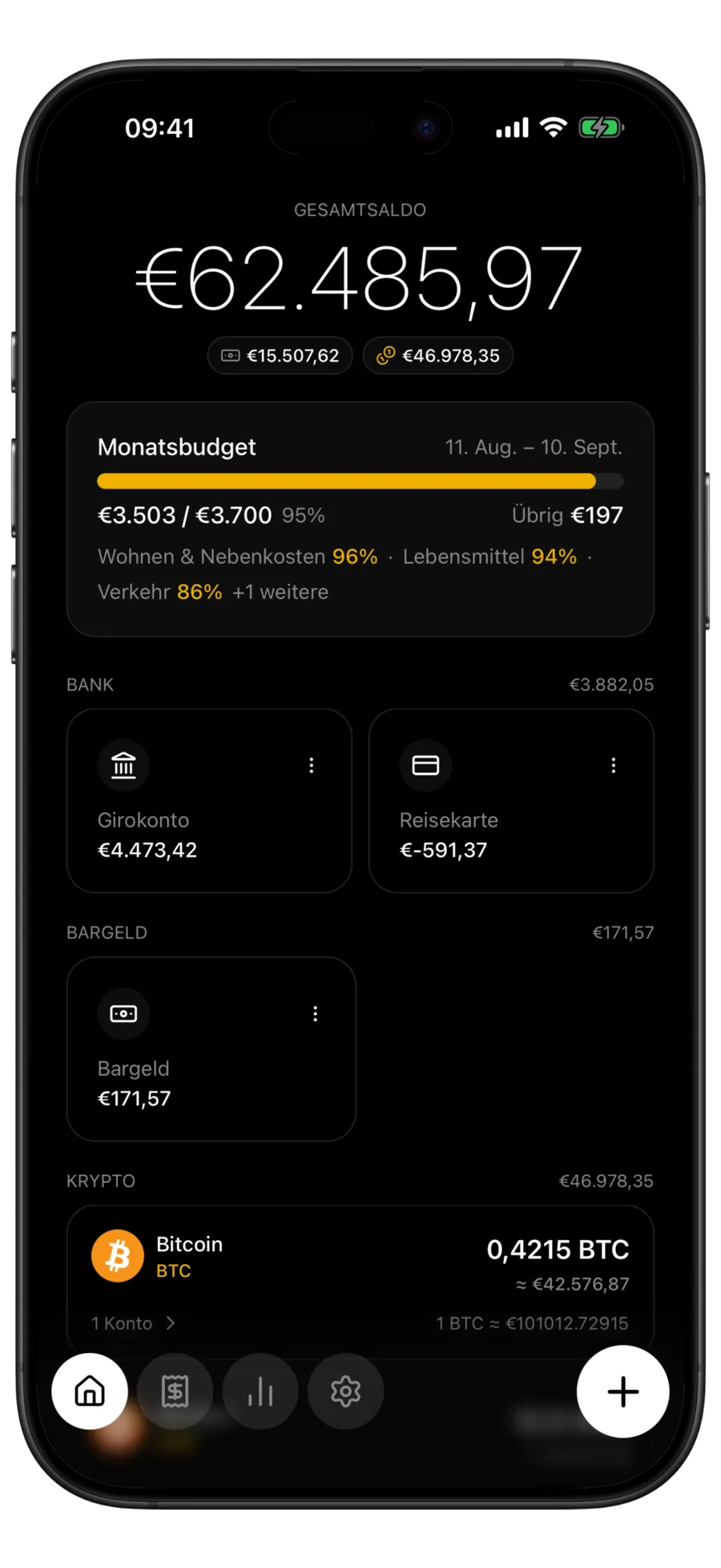 Budgie-Startbildschirm mit dem Gesamtsaldo, aufgeteilt in einen Bargeld-Chip und einen Krypto-Chip, über den Gruppen für Bank-, Bargeld- und Kryptokonten