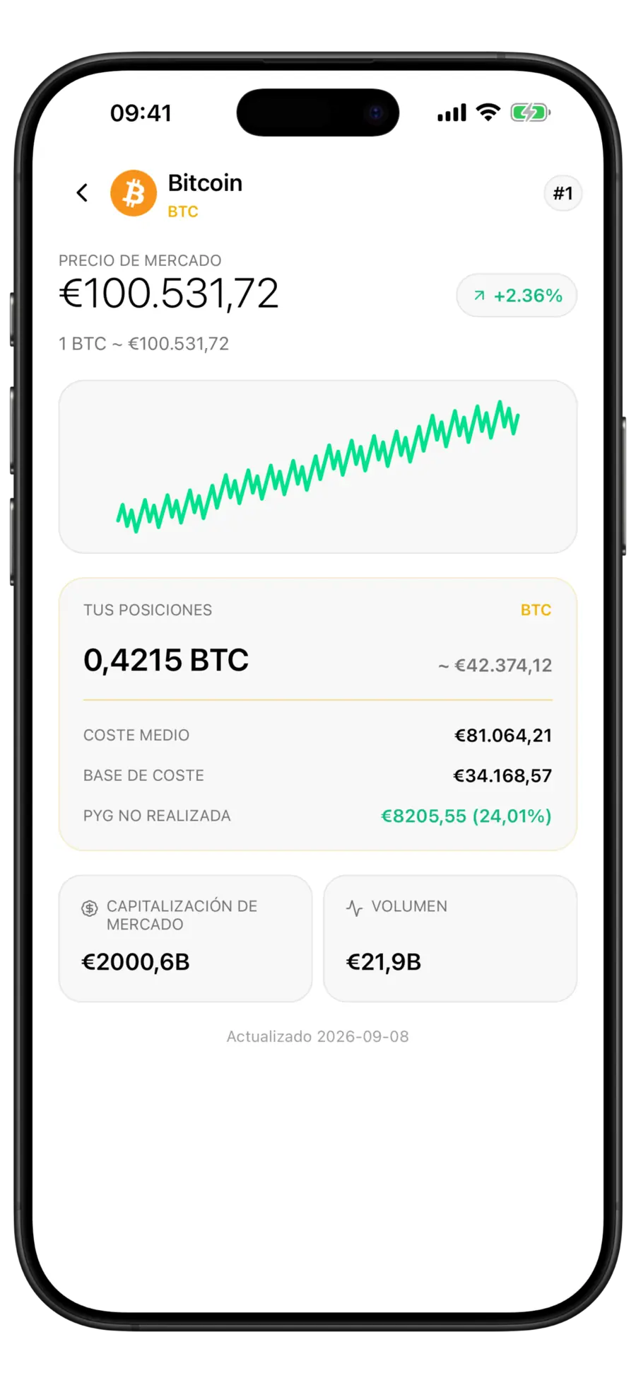 Pantalla de mercado de Bitcoin de Budgie con el precio, un minigráfico y una tarjeta de posición con el coste medio, la base de coste y el beneficio no realizado
