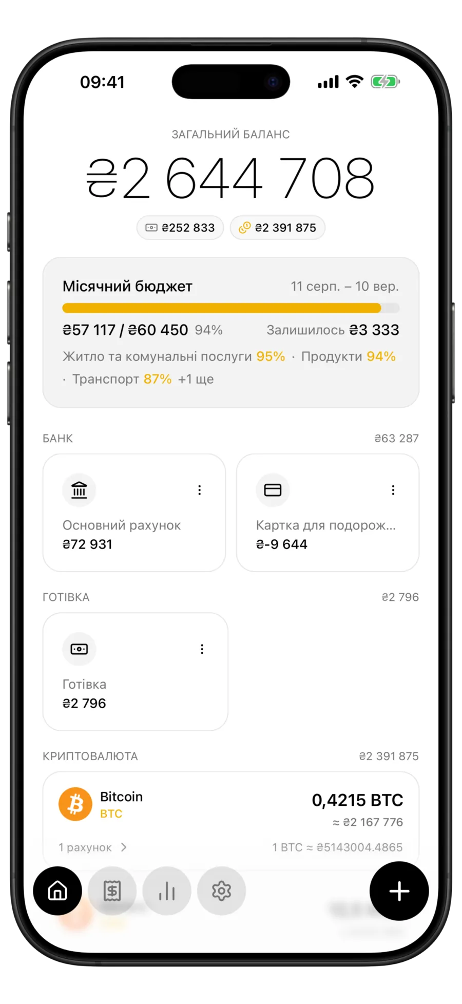 Головний екран Budgie із загальним балансом, поділеним на позначку готівки та позначку криптовалюти, над групами банківських, готівкових і криптовалютних рахунків