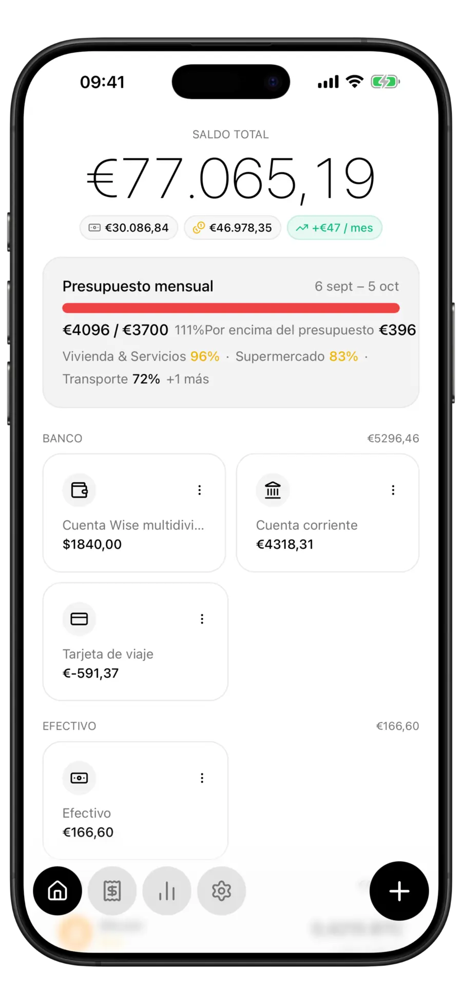 Budgie muestra el saldo total, el presupuesto mensual y las cuentas bancarias, de efectivo y de ahorro en una sola pantalla