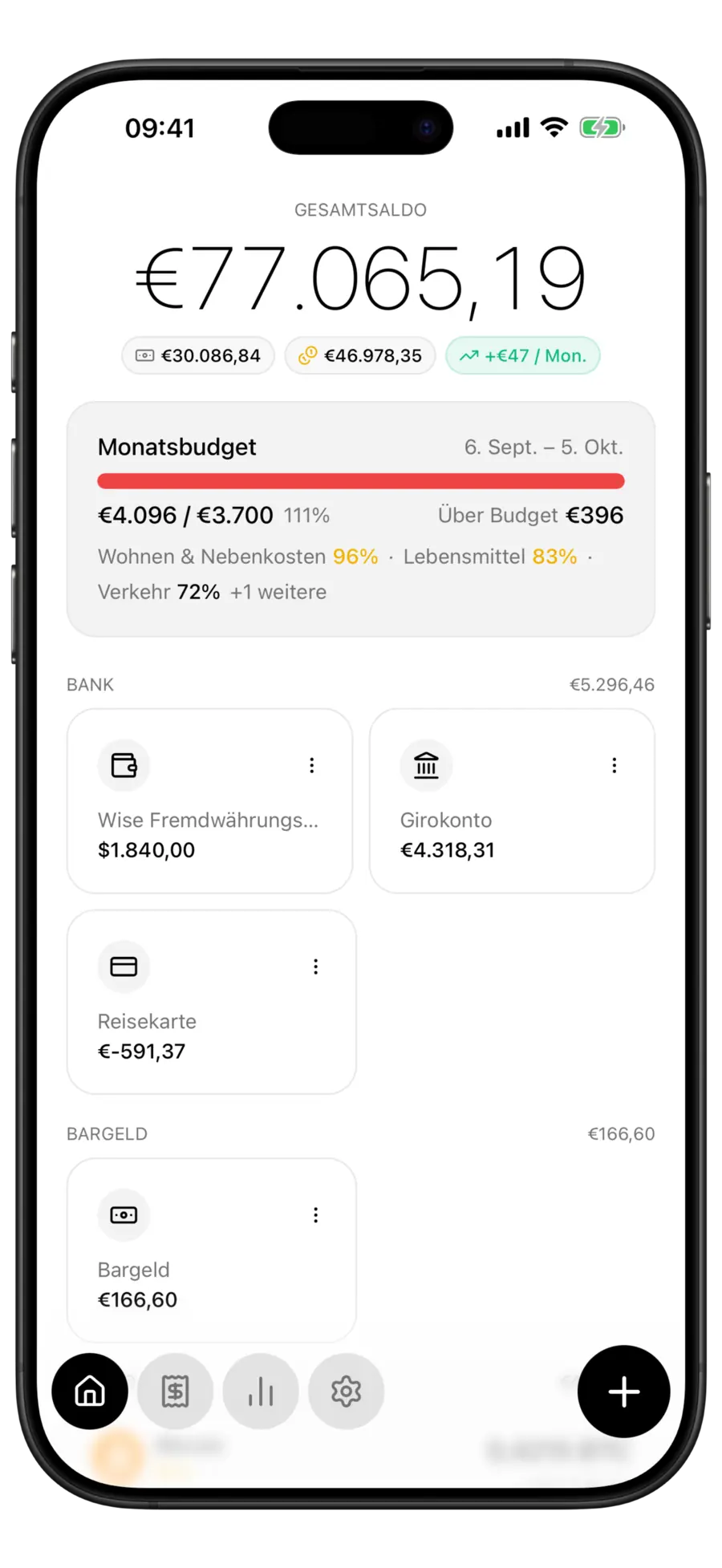 Budgie-Startbildschirm mit der Gesamtsaldo-Kopfzeile über allen Kontobereichen