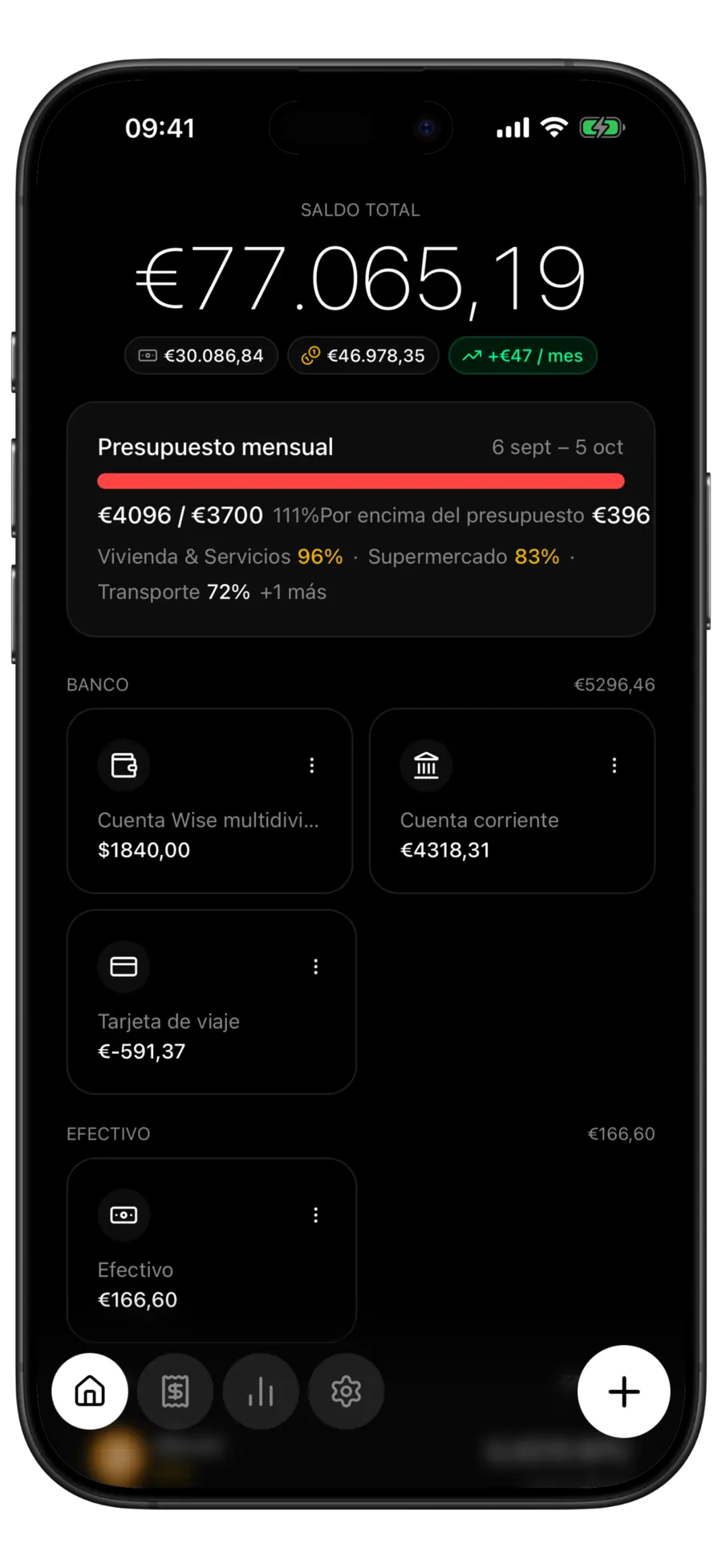 Pantalla de inicio de Budgie con la cabecera de saldo total sobre todas las secciones de cuentas