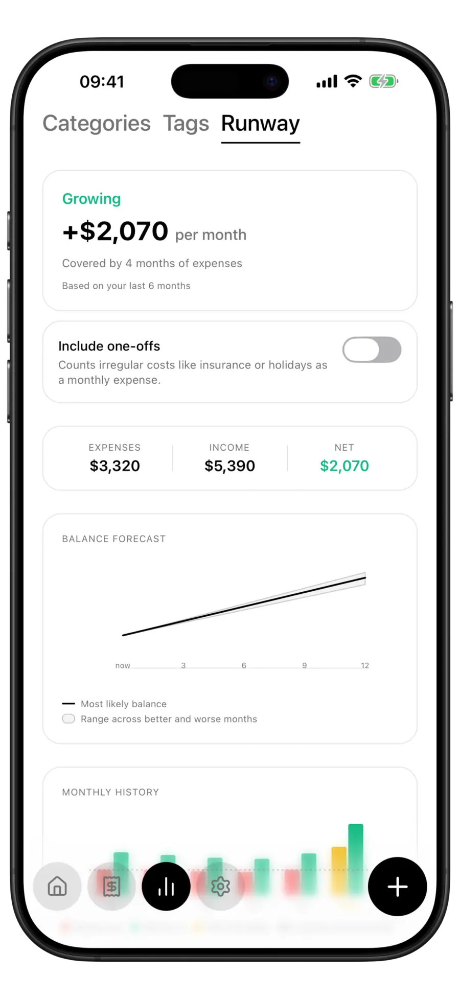 Budgie Runway tab with a growing verdict showing the amount added per month and the months of expenses covered
