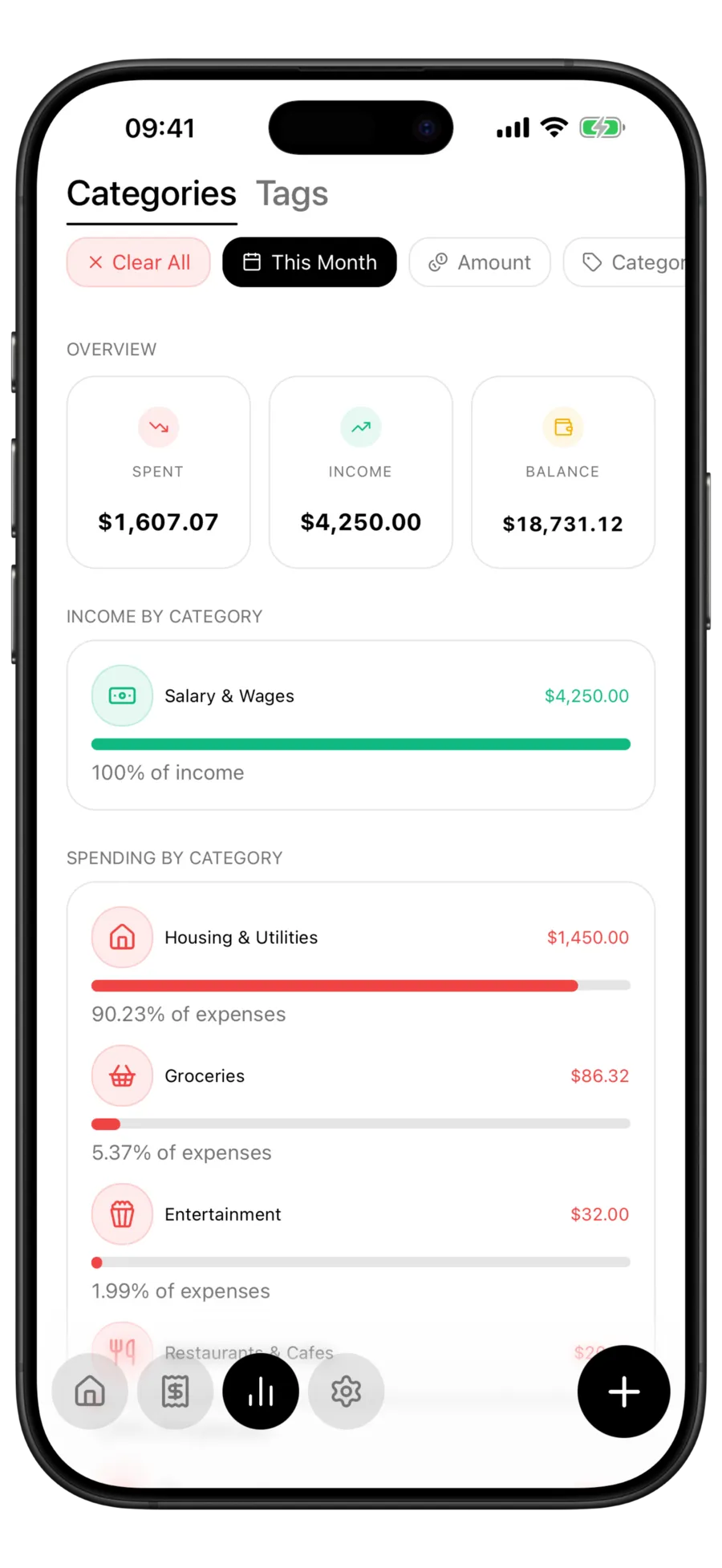 Budgie analytics screen breaking spending down by category with amounts and percentages